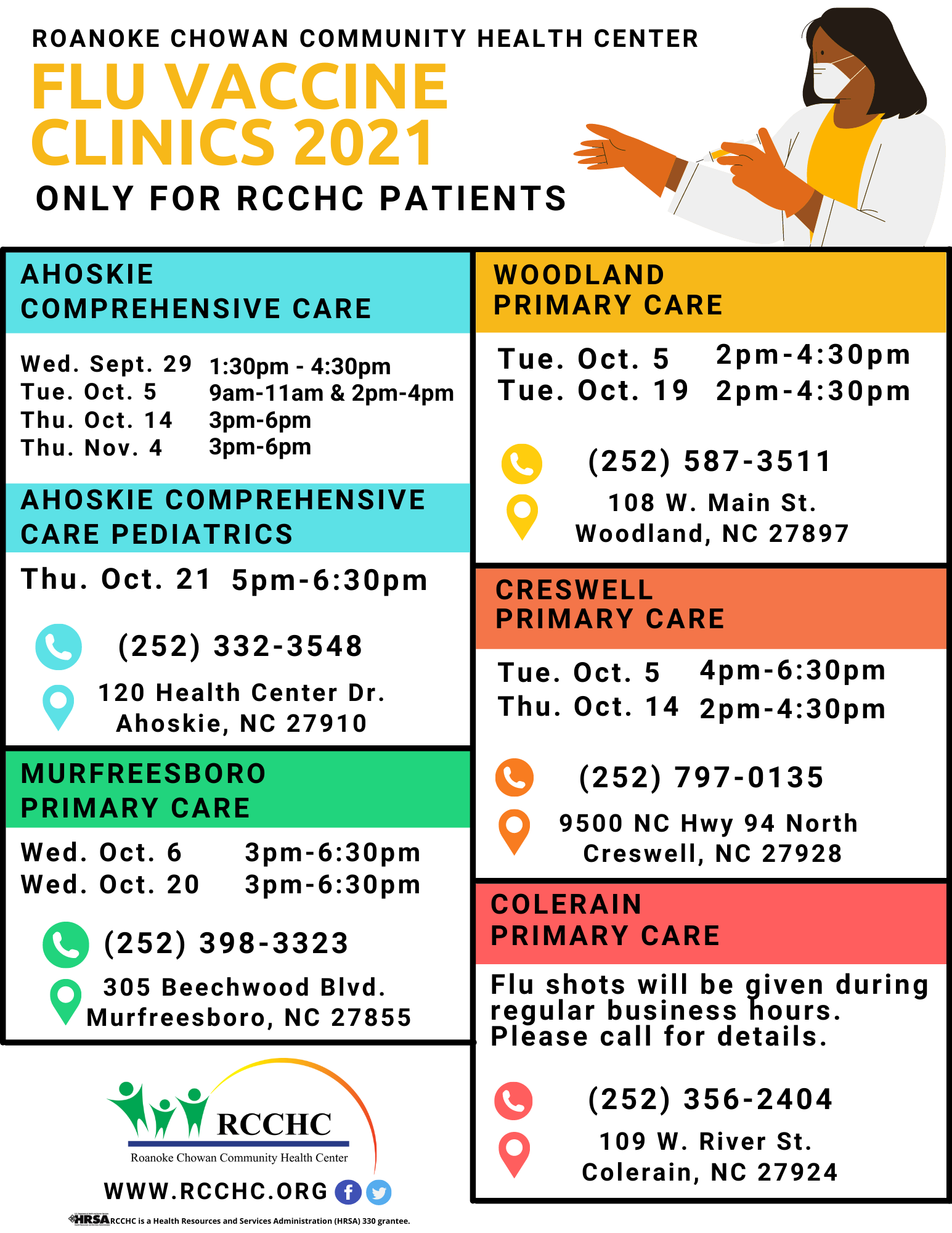 RCCHC Flu Clinic Schedules 